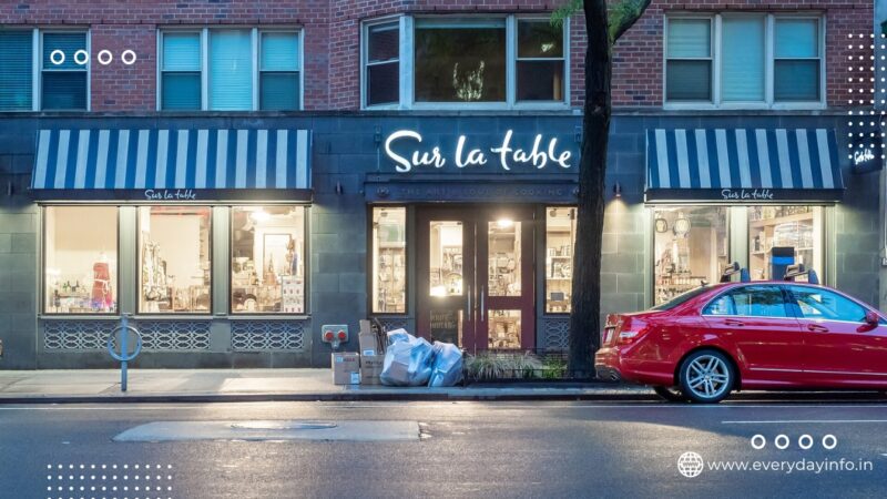 Sur La Table – All the good items you got here